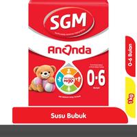 Gambar SGM Ananda Complinutri 0-6 bulan 1000gr dari TOKO SUSU MURAH OVI undefined 1 Tokopedia