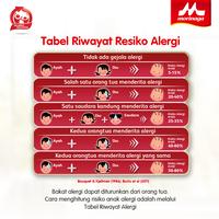 Gambar Morinaga BMT PHP 800 Gram ( 0 - 6 Bulan ) / BMT PH-P 800g dari Otoy Store undefined 3 Tokopedia