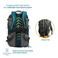 Gambar [BUNDLING] Paket Tas Traveling Mudik Travel Backpack Tas Ransel Punggung Pria Wanita 30 Liter - TORCH KANZAKI - Black 2 Dafi dari Torch.id undefined 3 Tokopedia