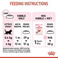 Gambar Cat Food / Makanan Kucing Royal Canin Kitten 36 400 Gram dari RC Petshop Jakarta undefined 5 Tokopedia