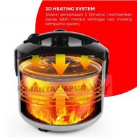 Gambar [BARU] MASPION EX 2081 MAGICOM 2 LITER - MAGICOM MASPION EX 2081 3 IN 1 - RICE COOKER MASPION 3 IN 1 dari Fantasi Store Indonesia undefined 3 Tokopedia
