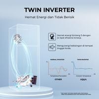 Gambar AQUA Elektronik AQR-DTM285RAP(FB) Kulkas 2 Pintu 225L Twin Inverter dari NEW NORMAL ELECTRONIC undefined 4 Tokopedia
