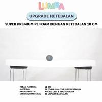 Gambar Playground Bumper Bed Lumba Playmat 10 cm BEST SELLER - Scandina White dari Aufa Storey undefined 4 Tokopedia