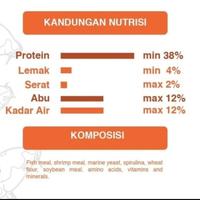 Gambar NEW PRODUCT SUPERSAVE KOI FOOD 5KG MEDIUM / MAKANAN PAKAN PELET IKAN KOI SIZE M PET GROW dari pet grow undefined 3 Tokopedia