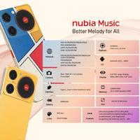 Gambar [DISC] HP NUBIA MUSIC 6.6 INCH HD+ DTS X ULTRA POP ART ANDROID 100DB SPEAKER SMARTPHONE - pop art, 4+128GB dari Pandan Sari Mart undefined 2 Tokopedia