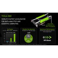 Gambar NVIDIA Tesla K80 24GB GPU + Kabel Power (In a Box) untuk Local AI - Garansi - Like New! dari SerbaMahalCom undefined 3 Tokopedia