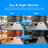 Gambar [GARANSI] CCTV WIFI WIRELESS IP CAMERA PTZ 3 ANTENA FULL HD 1080P 8MP 360° PANORAMA ONVIF P2P APLIKASI YOOSEE - CCTV+MEMORY 8GB dari Anggrek Mekar Store undefined 2 Tokopedia