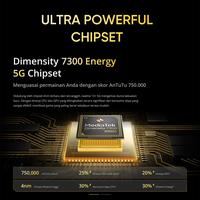 Gambar Realme 13 Plus 5G (Prosesor 5G Dimensity 7300-Energy | 6200mm2 Area Pendingin | 80W Ultra Charge | Gaming Lancar 120Hz AMOLED) - Black  dari VICTORYCELLULAR undefined 5 Tokopedia