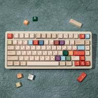 Gambar Keycaps Cherry Profile PBT Dyesub Designer Shortcut Pastel Cream dari ThockySupplyBDG undefined 1 Tokopedia