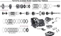 Gambar AVANZA TERIOS MATIC TRANSMISI KAMPAS KOPLING C3 35677-B1011 dari Caca momo undefined 2 Tokopedia