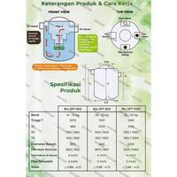 Gambar SEPTIC TANK BIO 600 / 800 / 1000 LITER NATURAL SEPTIK BST - 1000 Liter dari bebas berkah 98 undefined 2 Tokopedia