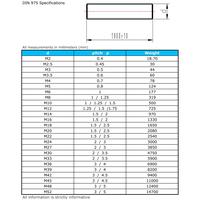 Gambar As Drat M20 / Long Drat / Thread Rod M20x1 Meter Galvanis Grade 4.8 dari ADHIKARI SUKSES SENTOSA undefined 5 Tokopedia
