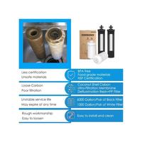 Gambar Bigsale Water Filter Replacement Berkey Fluoride Arsenic Reduction Filtration With Ultrafiltration Membrane Compatible With Ber dari Rotate March undefined 5 Tokopedia