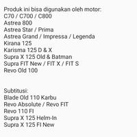 Gambar Rubber step/karet footstep depan C70 C700 C800 Astrea 800 Star Prima Grand Legenda Supra Fit New Revo Lama Kirana Kharisma 125 Supra X 125 Subtitusi Blade Revo Abs/Revo FI Supra X 125FI/Helm In Original AHM 50661GN8920 dari DAV Motoshop undefined 3 Tokopedia