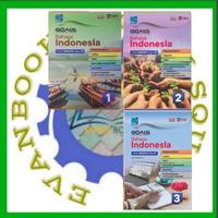 Gambar BUKU SOAL GOALS Bahasa Indonesia REVISI KELAS 1 2 3 7 8 9 SMP MTs GRAFINDO FACIL K MERDEKA - KELAS 7 SMP dari EVANBOOK1871 undefined 1 Tokopedia