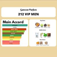 Gambar Gamoon Parfum 212 VIP MAN - Parfum Pria Tahan Lama 25ml dari AlesyaShoppCenter undefined 2 Tokopedia