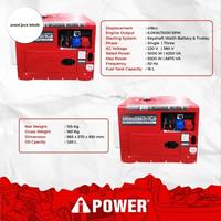 Gambar Genset Diesel Silent 5000 watt iPower International Brand 3 phase dari Pusat Jaya Teknik undefined 1 Tokopedia