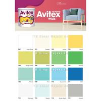 Gambar [TB Sinar Rejeki 44] AVITEX WIZZ 5 KG Cat Tembok Interior Berkualitas (TINTING) AVIAN BRANDS - SW SUPER WHITE dari TB Sinar Rejeki 44 undefined 4 Tokopedia