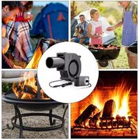 Gambar Kipas Angin Portable Blower Fan Dimmer Speed Air BBQ Blower Fan Machine Panggangan Tungku Sate Bara Api dari sederhana rakyat undefined 5 Tokopedia