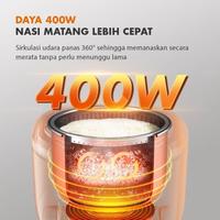 Gambar Gaabor Rice Cooker 400W 2.5L GRS25D - RC50M-BE01A dari KINS Official Store undefined 5 Tokopedia