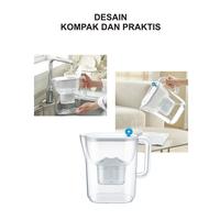 Gambar Ketel / Teko Pemurni Air / Water Purifier Kettle - FILTER 1PC dari waterpiahome undefined 4 Tokopedia