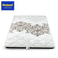 Gambar ADA STOK Uniland Kasur Lipat 120x200 Bonus Tas Kasur - Busa Gulung Lantai Travel dari CV INDOJAVA ID undefined 3 Tokopedia