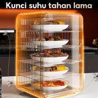 Gambar TERBARU Lemari Penyimpanan Makanan Multifungsi TUDUNG SAJI RAK MAKANAN BAHAN AKRILIK PREMIUM 3/4/5 Susun Penutup Sayur Tahan Debu - Putih 3 Susun dari SNDTECH undefined 2 Tokopedia