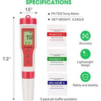 Gambar ALAT UKUR PH METER AIR MULTI FUNGSI | PH TDS EC TEMPRATURE SALINITY DIGITAL / TESTER PH / ALAT PENGUKUR KEASAMAN CAIRAN AIR WATER QUALITY TESTER AQUARIUM - 4 in 1 PH Meter dari RR Kitchenware undefined 1 Tokopedia