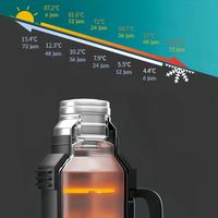 Gambar Philips AWP2526 Travel Mug 3200ML Drinking Bottle Thermos Cup Vacuum Bottle - Hijau dari Philips Smart AI Store undefined 4 Tokopedia