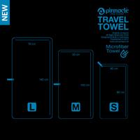 Gambar Pinnacle Pro Official Travel Towel - Light Grey - S dari Pinnacle Pro Bandung undefined 4 Tokopedia