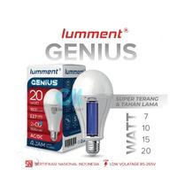 Gambar Lumment Lampu LED Darurat 20 Watt / Emergency Lamp AC DC Ajaib Putih dari Rejeki Elektronik Jogja undefined 2 Tokopedia