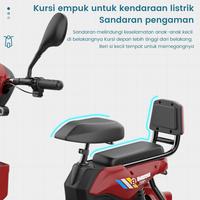 Gambar Geekman Sepeda Motor Listrik Sepeda Listrik Dewasa 48v 12ah Garansi Resmi - Y8S Merah dari SEMOLIS PART undefined 5 Tokopedia