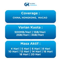 Gambar SIM CARD CHINA HONGKONG MACAU UNLIMITED | SIMCARD DATA - 4 hari, 500MB/Hari dari globalkomunika undefined 3 Tokopedia