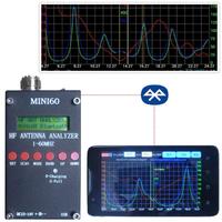 Gambar Mini60 Sark100 1-60MHz HF ANT SWR Antenna Analyzer Meter + 10BLS dari AGEN969 undefined 4 Tokopedia
