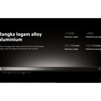 Gambar Xiaomi Mi 14T Pro 5G 12/512 12/256 Gb Garansi Resmi Leica Md 9300+ Not 13T Terlaris,Termurah,Bergaransi,Dapatkan Sekarang - 14T Pro 12/256, Grey dari reni keke undefined 1 Tokopedia