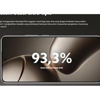 Gambar Xiaomi Mi 14T Pro 5G 12/512 12/256 Gb Garansi Resmi Leica Md 9300+ Not 13T Terlaris,Termurah,Bergaransi,Dapatkan Sekarang - 14T Pro 12/256, Grey dari reni keke undefined 3 Tokopedia