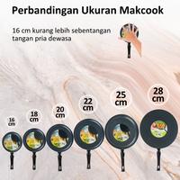 Gambar Makcook Wajan Crepes Pan 16 cm - Hijau dari Dapur DV_NEW undefined 1 Tokopedia
