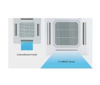 Gambar Mitsubishi Electric AC Cassette Non Inverter 4-Way PL-M Series 5 PK ( 3 Phase ) - PL M42BAK + PU M42 dari Planet Elektronik Indo undefined 3 Tokopedia