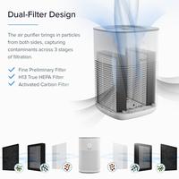 Gambar PRODUK UNGGULAN!! Levoit Desk Air Purifier Dual HEPA Filter H13 LV-H128 Aromatherapy dari megatronik indonesia undefined 4 Tokopedia