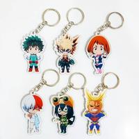 Gambar Gantungan Kunci Akrilik Custom UV / Custom UV Print Acrylic Keychain / Ganci Akrilik Pola Custom - 1 Sisi  dari 88 Digital Percetakan undefined 3 Tokopedia