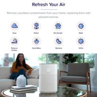 Gambar PRODUK UNGGULAN!! Levoit Desk Air Purifier Dual HEPA Filter H13 LV-H128 Aromatherapy dari megatronik indonesia undefined 5 Tokopedia