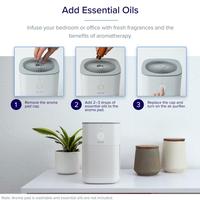 Gambar PRODUK UNGGULAN!! Levoit Desk Air Purifier Dual HEPA Filter H13 LV-H128 Aromatherapy dari megatronik indonesia undefined 2 Tokopedia