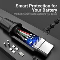 Gambar Vention Kabel Charger Data USB 3.0 to Type C Fast Charging 3A 4.0 1 Meter - COZBF dari Vention Tangerang undefined 4 Tokopedia
