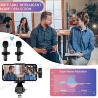 Gambar Langsung Uorris 3 In 1 Pro Mic 3.5Mm Mikrofon Nirkabel Lavalier Mic Pobel Audio Video Pembuatan Rekaman Wireless Microphone Clip On 2 Mic Untuk Iphone Android Kamera Komputer Laptop Live Vlog Video Recording Game Mobile Youtube Interview Tiktok - K8-1 MIC TYPE C dari Labaika Koleksi undefined 2 Tokopedia