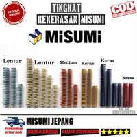Gambar Per Misumi Kuning Kode SWF 10-80 OD 10 mm Panjang 8 cm Keras Per Misumi Jepang dari HERLYSPORT24 undefined 5 Tokopedia