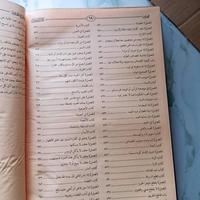 Gambar Mahali / KITAB MAHALLI Syarah Minhajut Tholibin dari PUSATBELANJA ID. undefined 5 Tokopedia