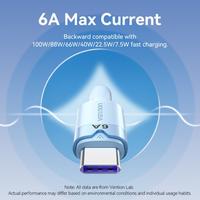 Gambar Vention Kabel Charger Data 3 in 1 USB 2.0 Male Type C Micro USB Lightning 6A Fast Charging 120W Nylon Braided Blue Charger Cable 1.5M 1.5 Meter - CTRLG dari Vention Tangerang undefined 4 Tokopedia