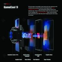 Gambar ASUS ROG Phone 9 Pro Edition 24/1TB Snapdragon 8 Elite 5800mAh 65W IP68 dari MiGadget Malang undefined 5 Tokopedia