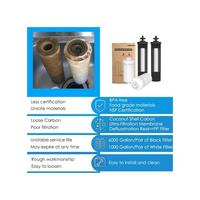 Gambar Penggantian Filter Air Filtrasi Reduksi Arsenik Berkey Fluorida Dengan Membran Ultrafiltrasi Kompatibel Dengan Sistem Filter Air Berkey GravityFed dari Caphenter Store undefined 5 Tokopedia