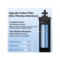 Gambar Penggantian Filter Air Filtrasi Reduksi Arsenik Berkey Fluorida Dengan Membran Ultrafiltrasi Kompatibel Dengan Sistem Filter Air Berkey GravityFed dari Caphenter Store undefined 2 Tokopedia